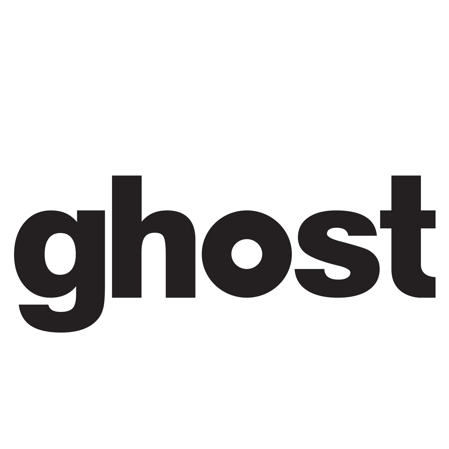 GHOST THC